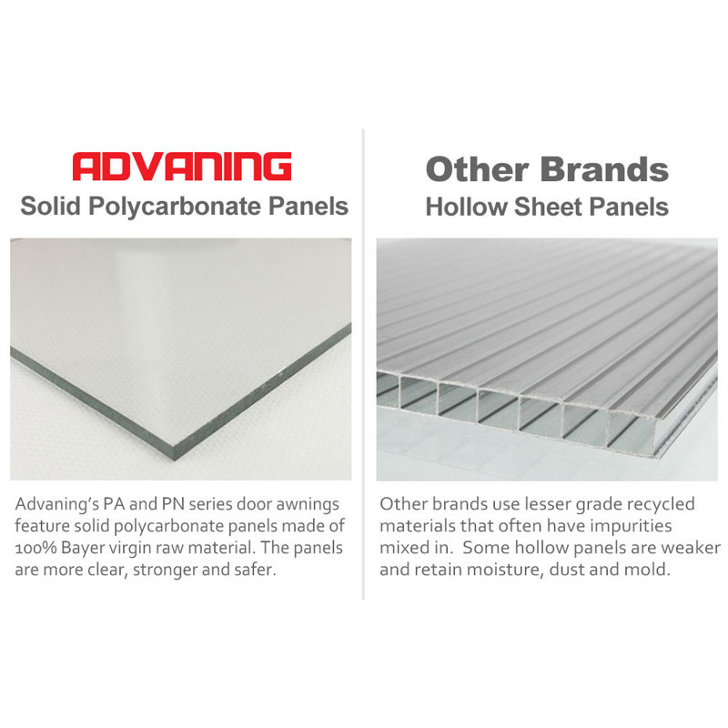 Advaning Pa Series Window Door Awning Reviews Wayfair