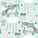 Baby Boy Nursery Wallpaper Wayfair