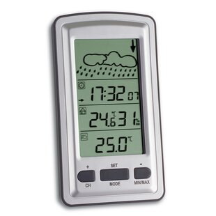 Axis Wireless Weather Station By Symple Stuff