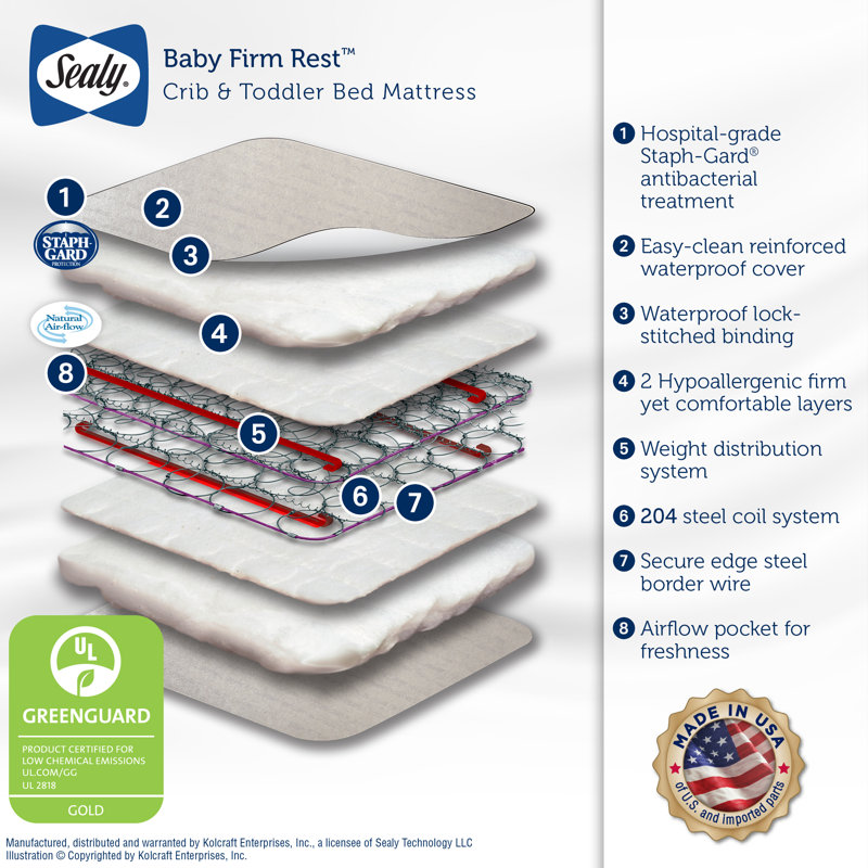 sealy baby mattress reviews