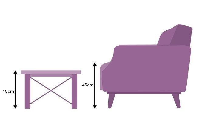Coffee Table Size Guide Wayfair Co Uk The Proper Height For A Coffee Table Is Same As Cushions On Your Sofa Or 2 5 Centimetres Lower