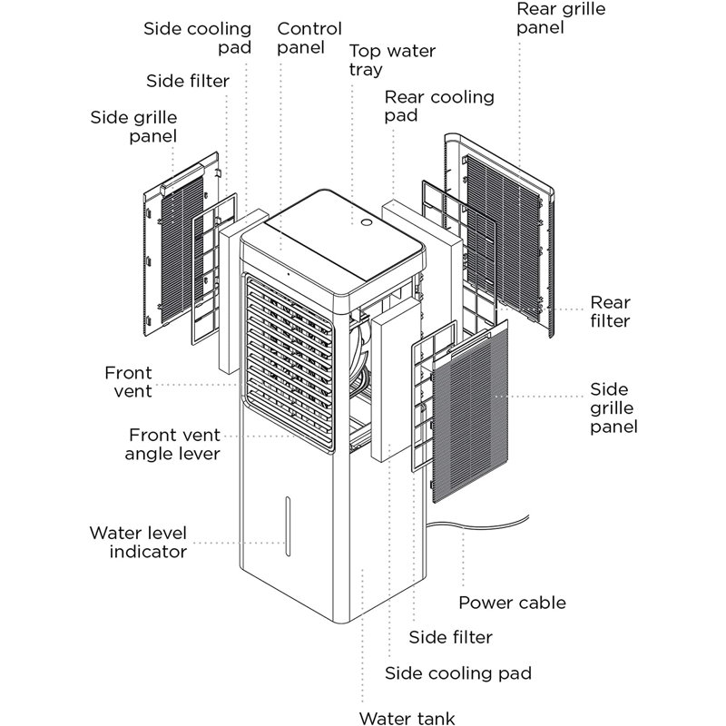 Hessaire 3 100 Cfm 3 Speed Portable Evaporative Cooler For 950 Sq Ft And 1 300 Cfm 2 Speed Evap Cooler For 500 Sq Ft Combo Mc37v Mc18m The Home Depot