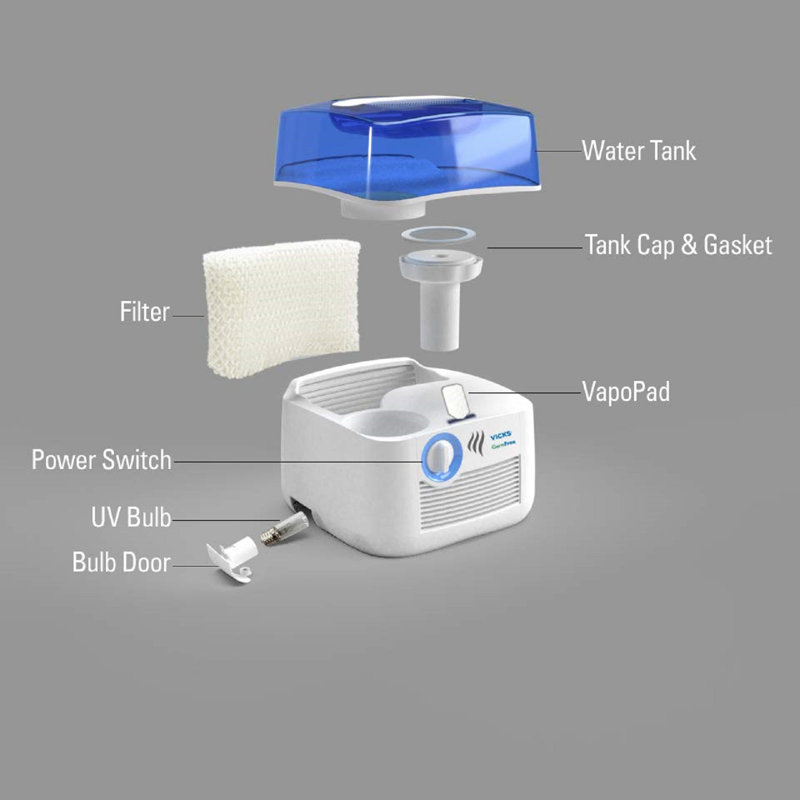 Vicks 1 Gal Cool Mist Evaporative Console Humidifier Reviews Wayfair