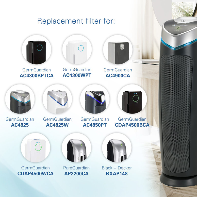 Germguardian True Hepa Replacement Filter C For Ac5000 Series Air Purifier Reviews Wayfair