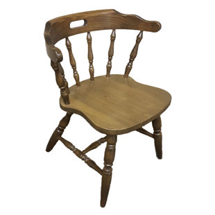 Wyatt Dining Chair (Set of 2) by Charlton Home