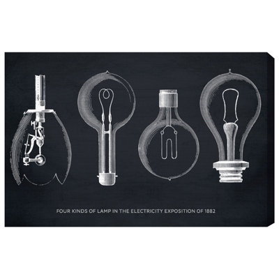 1882 Lamps Graphic Art Print on Canvas Oliver Gal