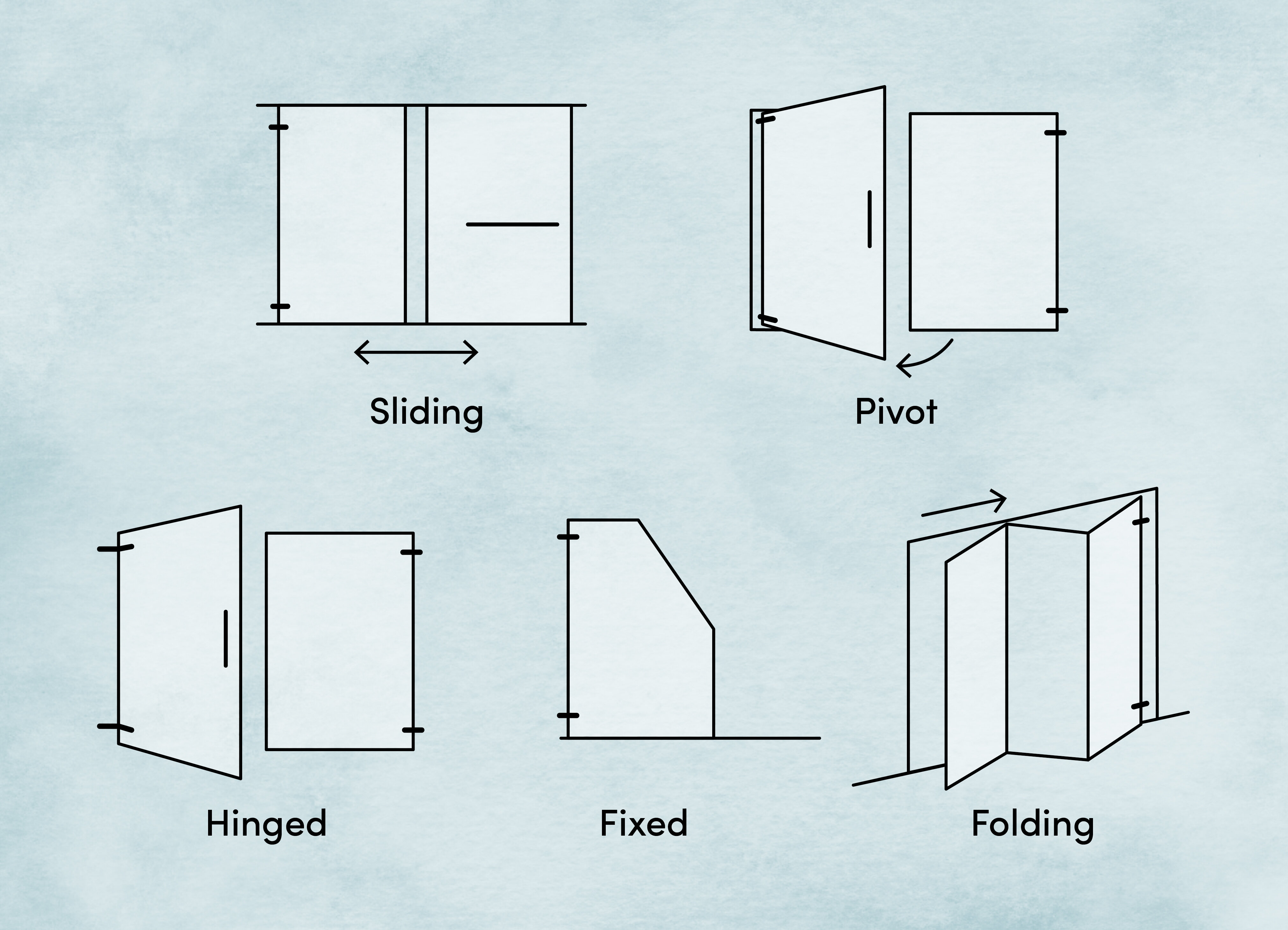 how-to-measure-shower-doors-for-replacement-encycloall