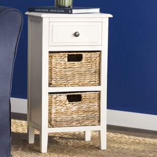 threshold accent table