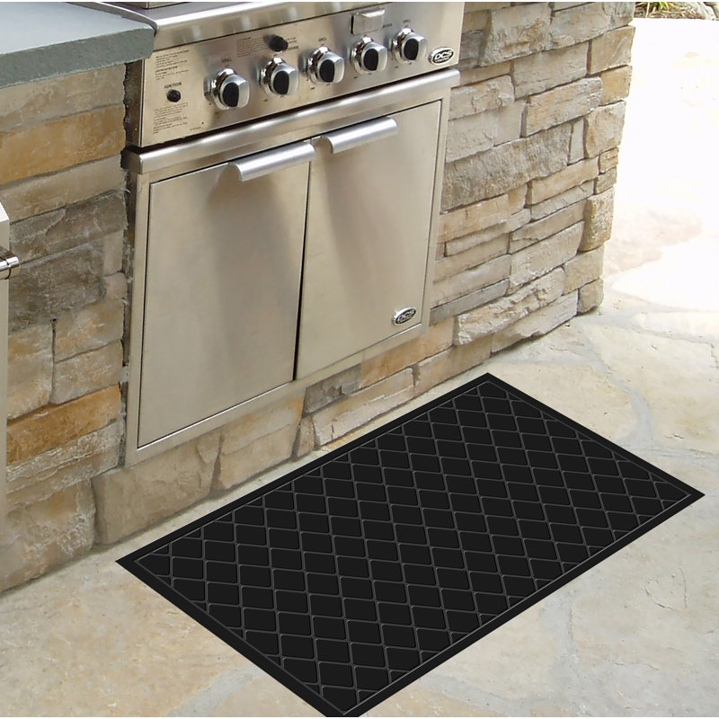 Symple Stuff Grill Mat Reviews Wayfair