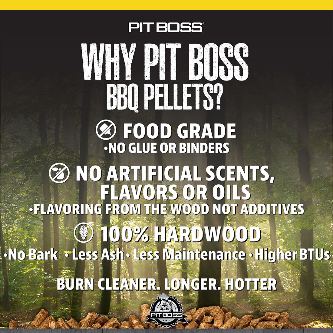 pit boss competition