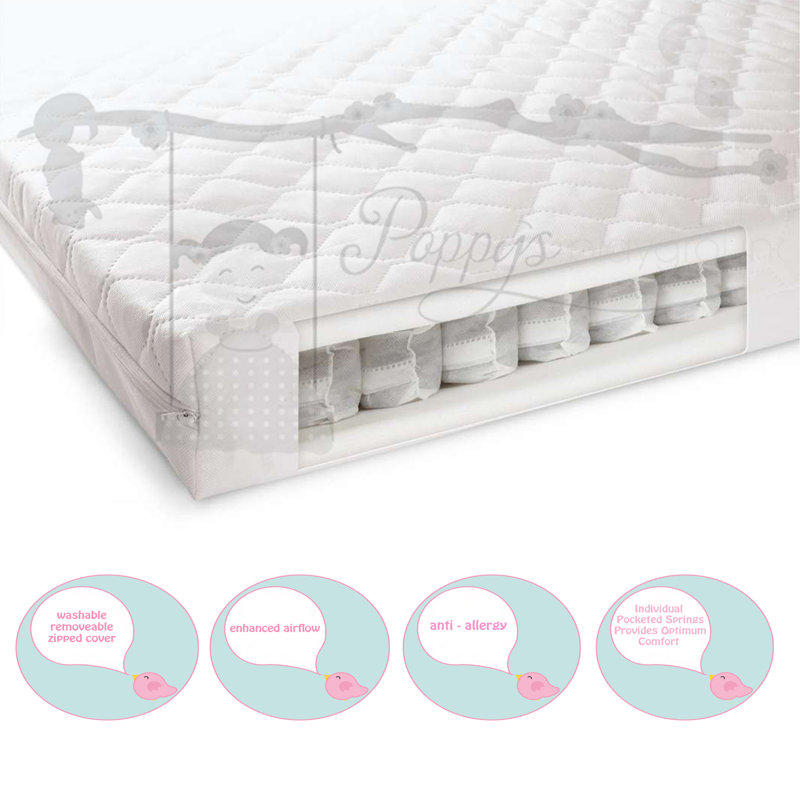 cot mattress 170 x 40