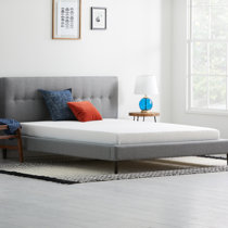 mattress cooling technology