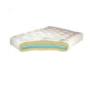 Foam & Cotton Futon Mattress