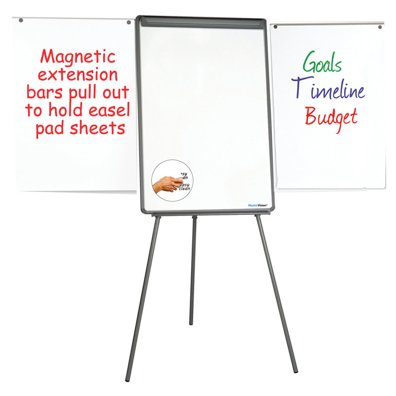 whiteboard presentation free