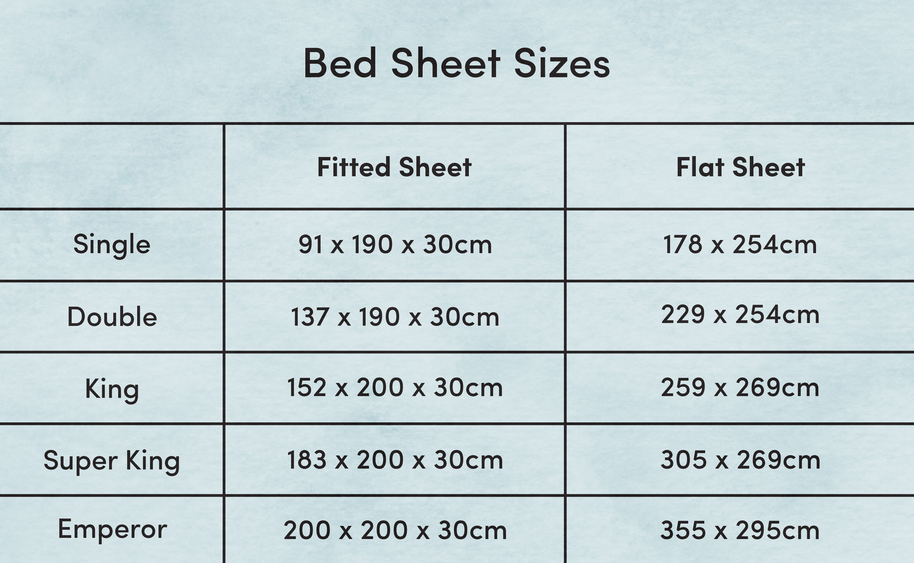 mattress fitted sheet sizes