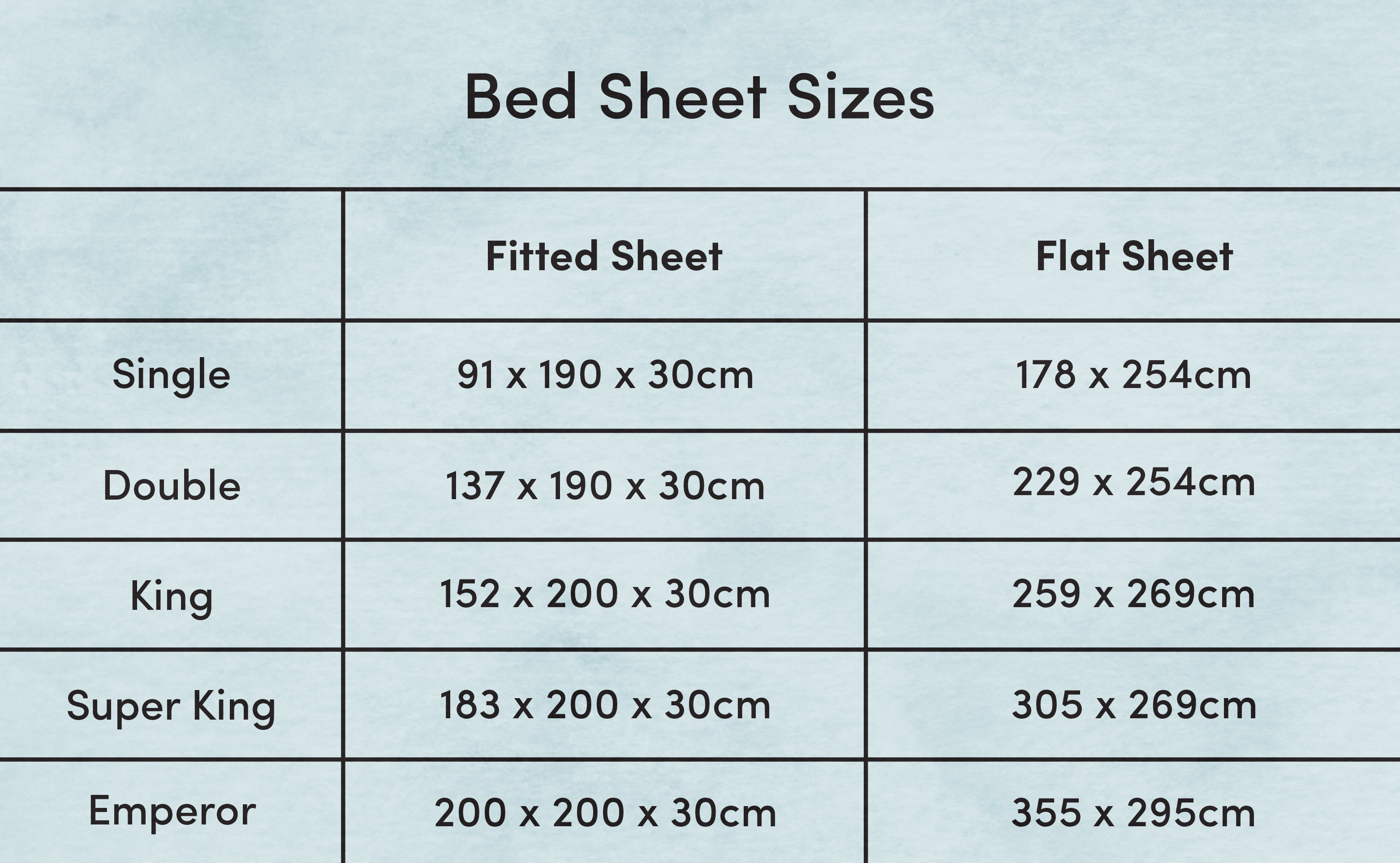 King Size In Cm Uk