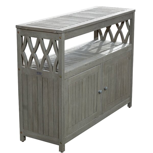 Outdoor Buffet Serving Tables Wayfair