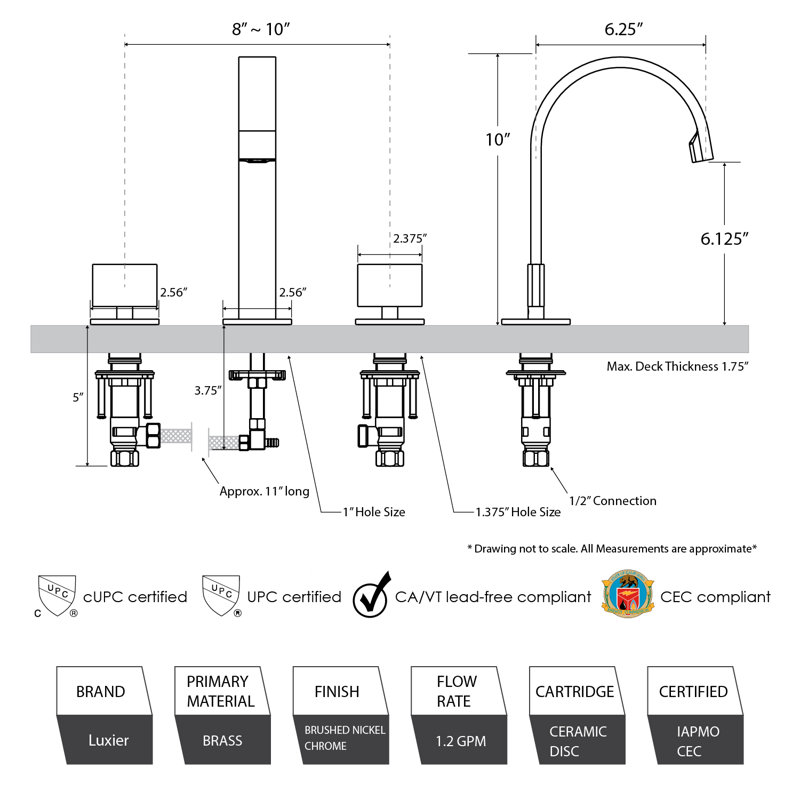 Luxier Vanity Sink Lavatory Lead Free Widespread Bathroom Faucet