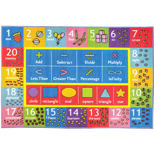 Weranna Math Symbols Numbers and Shapes Educational Learning Blue/Red Indoor/Outdoor Area Rug
