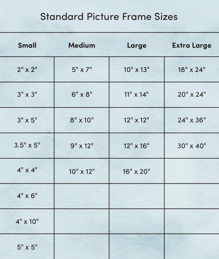 A Guide to Standard Picture Frame Sizes | Wayfair