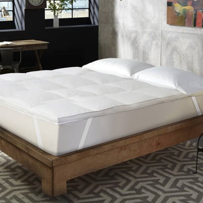 Beautyrest Ultimate Cuddlebed 2 5 Down Alternative Mattress