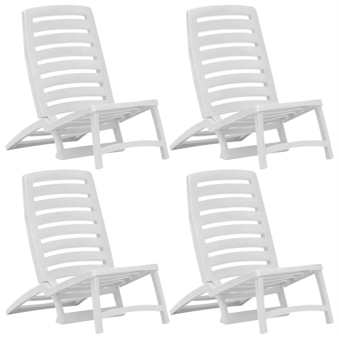 Deal Detail