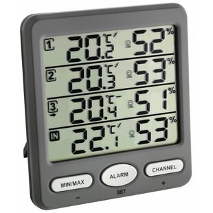 Monitor Triple Temperature Display By Symple Stuff