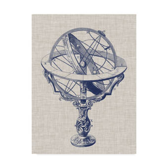 Williston Forge Large Vintage Style Planetary System Diagram And Armillary Illustration Textile Picture Frame Painting Print On Fabric Wayfair