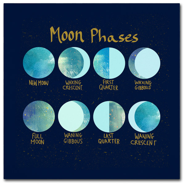East Urban Home Moon Phases Graphic Art Print On Wrapped Canvas