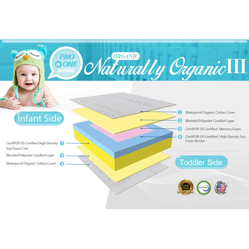 la baby natural triple zone 2 in 1 soy foam crib mattress with blended organic cotton cover