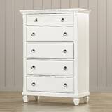 15 Inch Deep Dresser You Ll Love In 2019 Wayfair