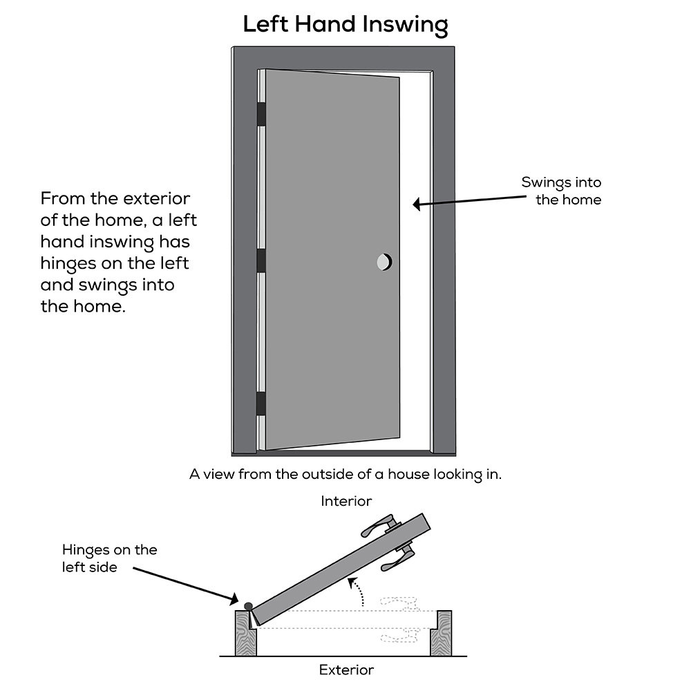 Verona Home Design Smooth Fibergl Prehung Front Entry Door Reviews Wayfair Prehung Fibergl Entry Doors