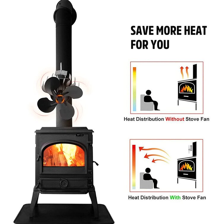 Thermometer Included Silent Operation Heat Powered Fan Circulates Warm/Heated Air for Wood/Log Burner/Fireplace 4 Blade Stove Fan Anodized Aluminum-Circular Stove Fan Eco Friendly Energy Saving 