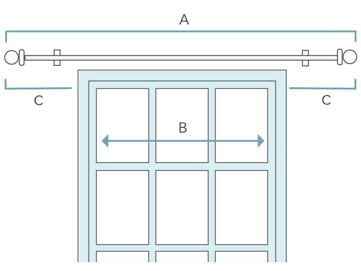 Ultimate Guide To Window Treatments Wayfair Ca