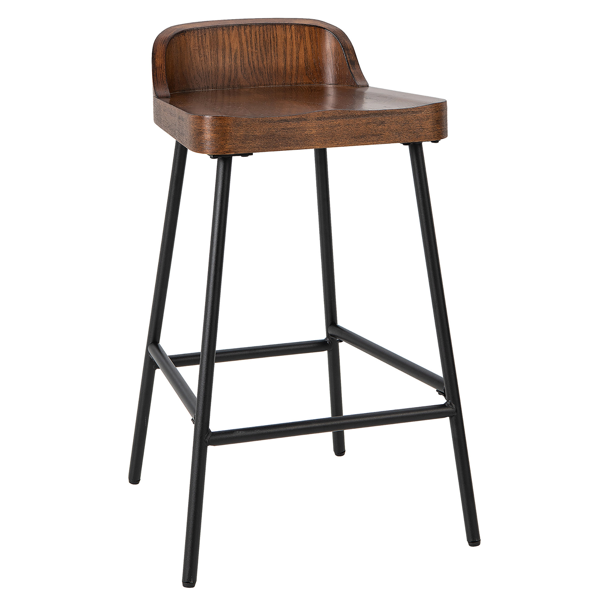 industrial saddle stool