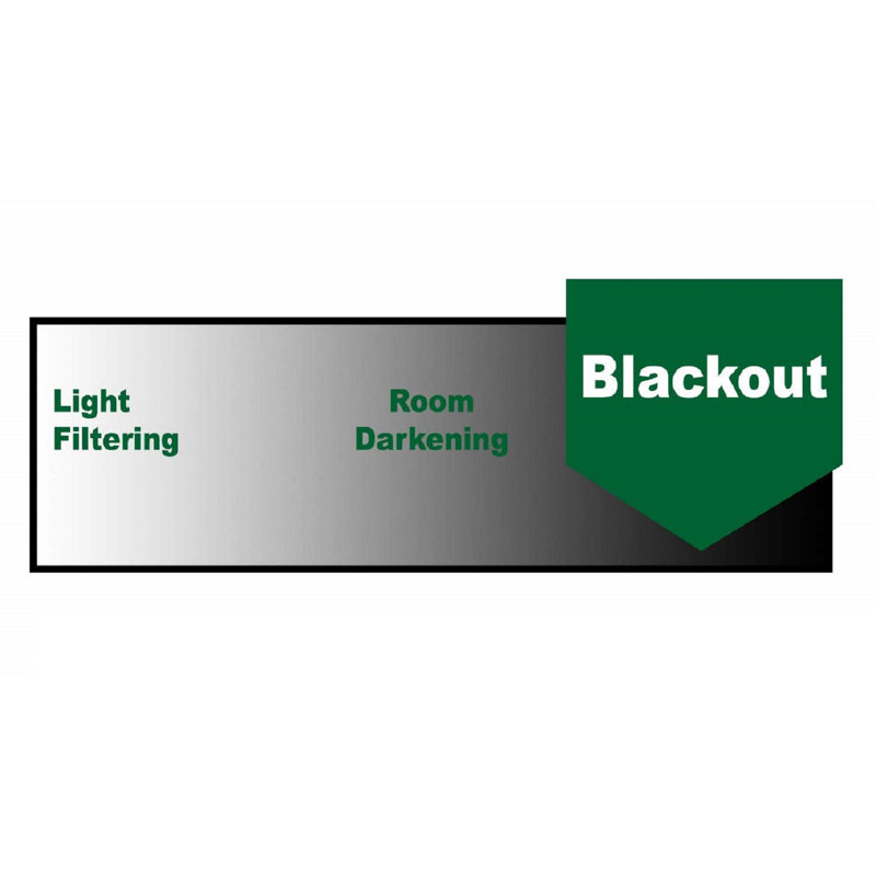 Symple Stuff Cordless Top Down Bottom Up Blackout Cellular Shade
