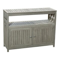 outdoor console storage