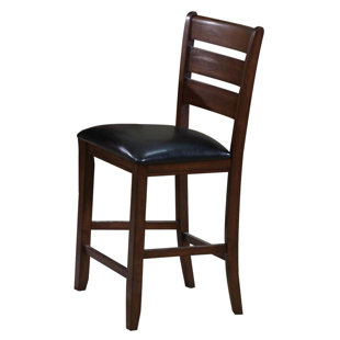 Stanley Dining Chair (Set of 2) by Alcott Hill