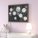 Outer Space Planet Themed Kids Wall Art You Ll Love In 2020 Wayfair