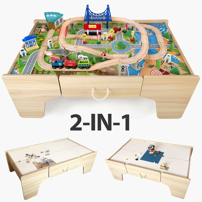 train activity table