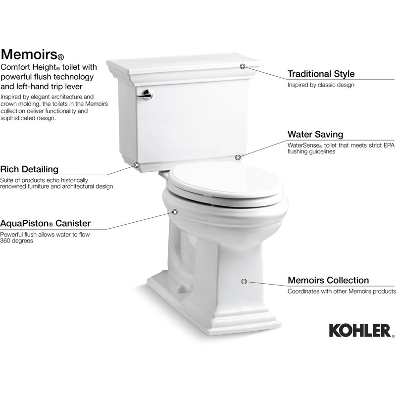 K 3819 0 7 G9 Kohler Memoirs Stately Comfort Height Two Piece Elongated 1 6 Gpf Toilet With Aquapiston Flush Technology And Left Hand Trip Lever Reviews Wayfair
