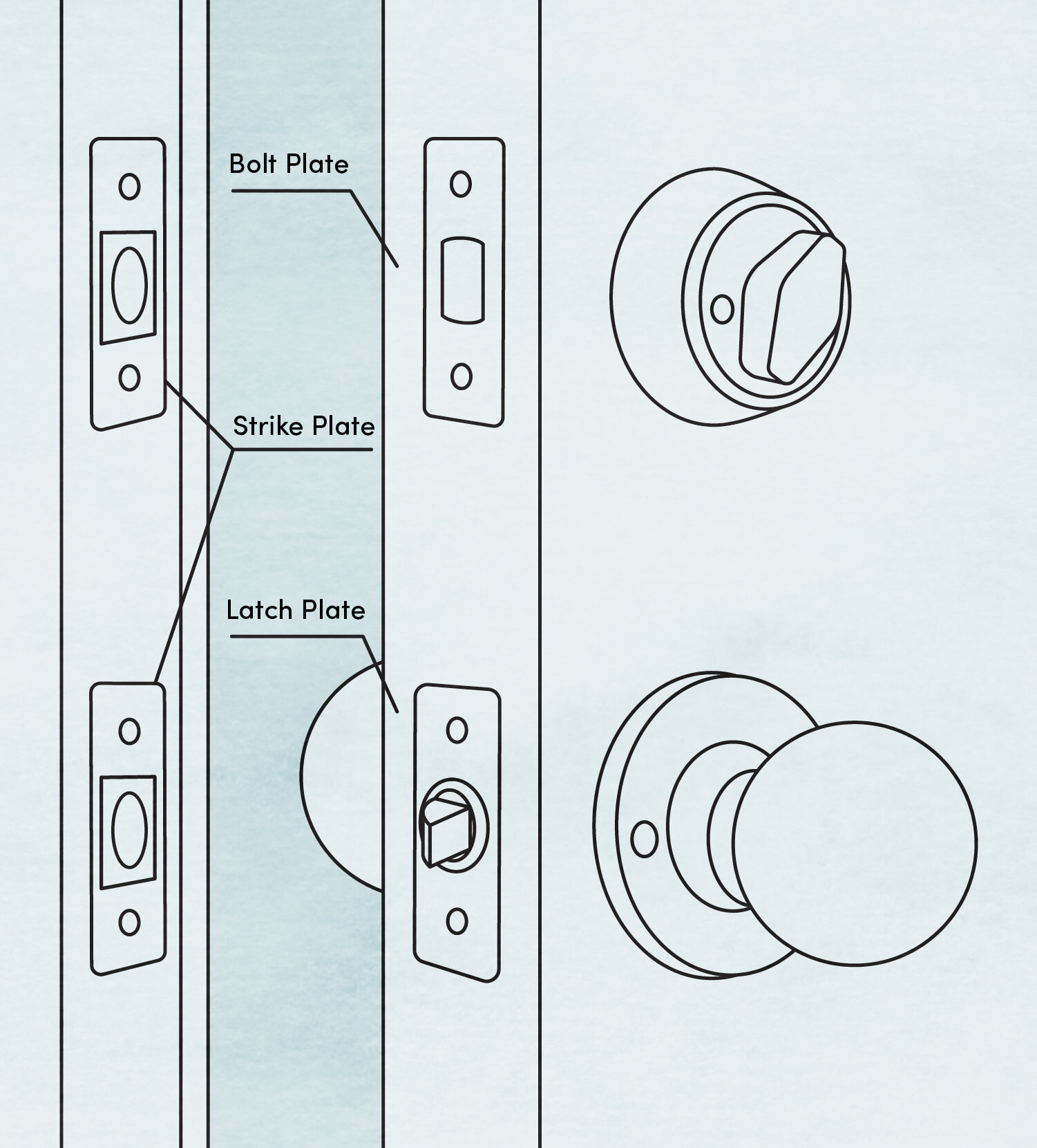 Hardware 101 How To Install A Door Knob Wayfair