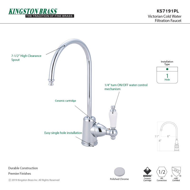 Kingston Brass Victorian Templeton Single Handle Kitchen Faucet