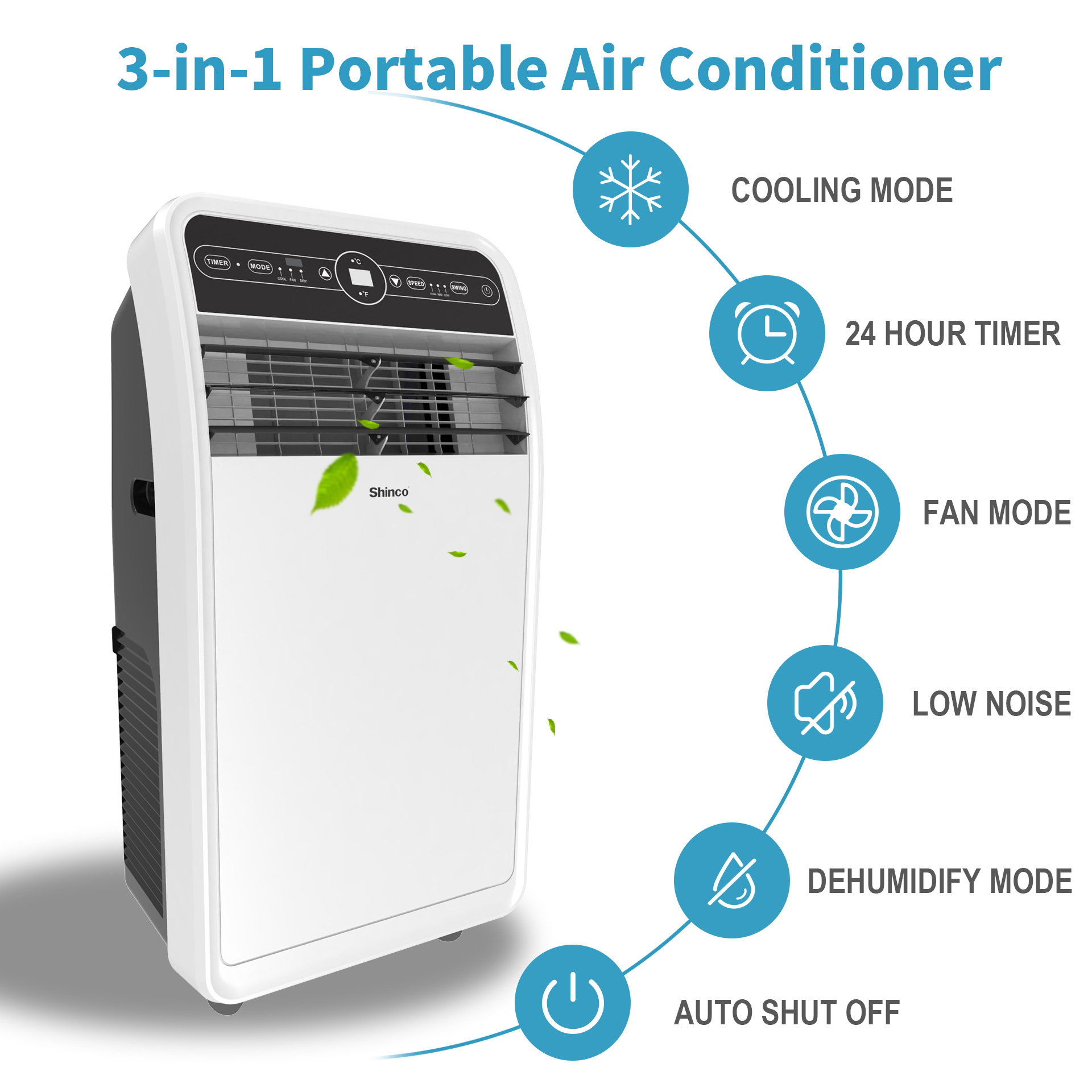 Can portable ac units operate in a fan-only mode