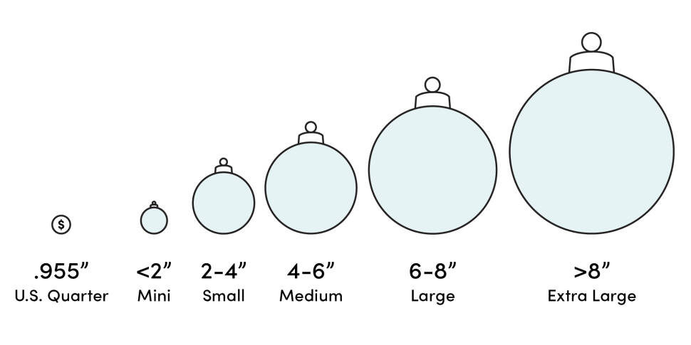 christmas ornament sizes