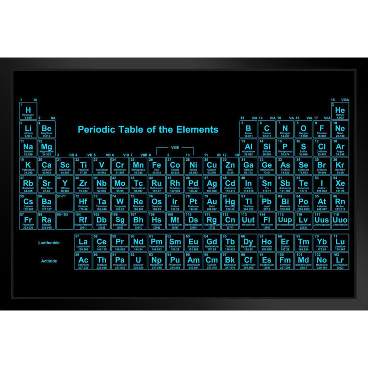 latitude run periodic table of elements black neon science scientific class educational chart classroom teacher learning homeschool display supplies teaching black wood framed art poster 20x14 picture frame print wayfair