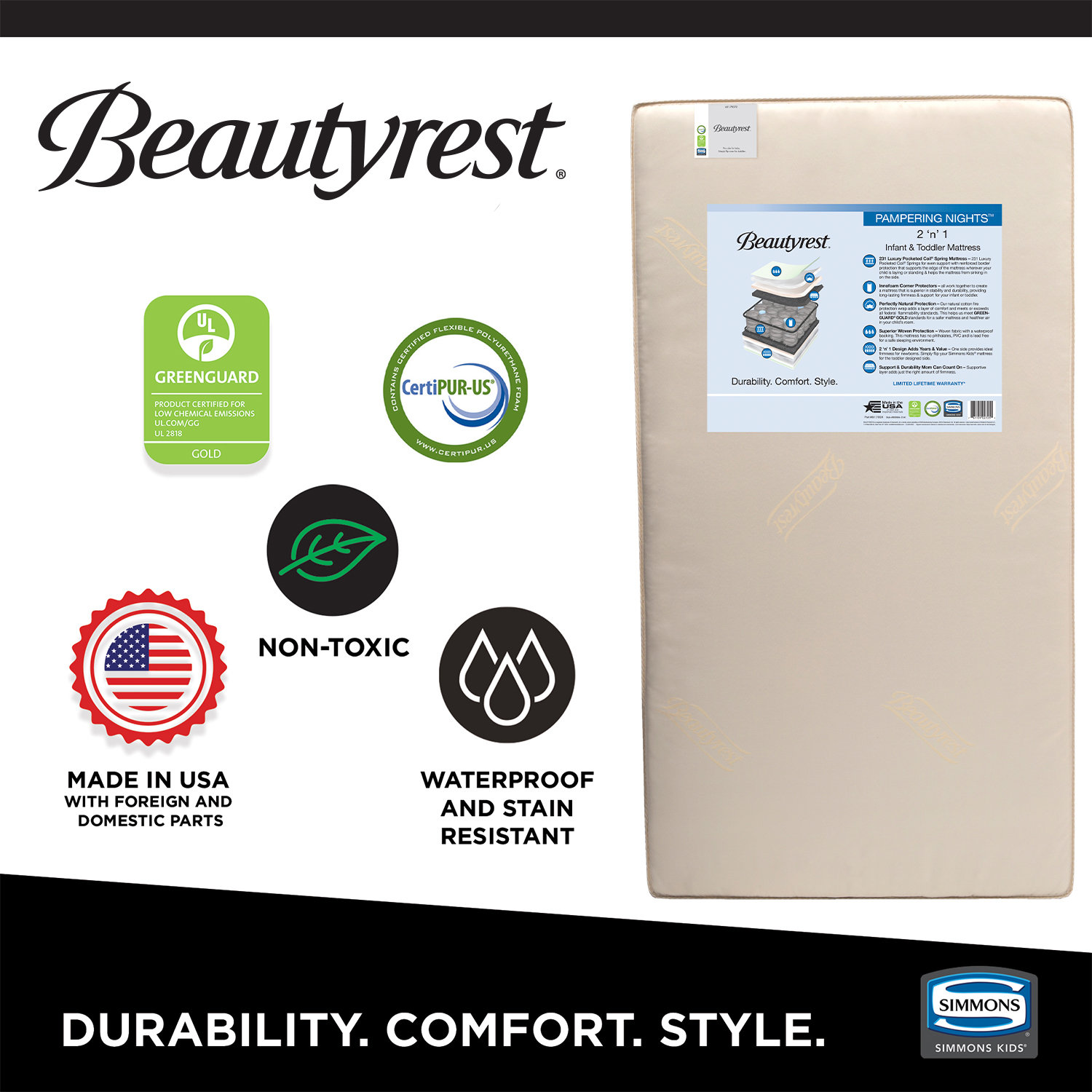 two stage crib mattress