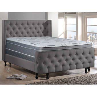 Serta 8 Plush Innerspring Mattress And Box Spring Reviews Wayfair