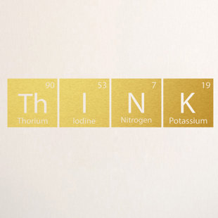 Periodic Table Wall Wayfair