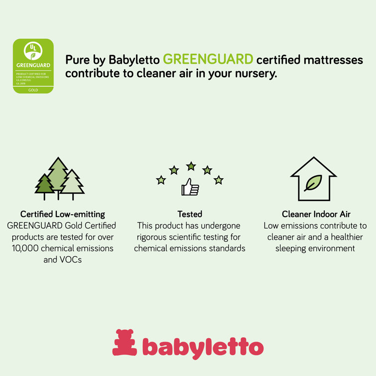 babyletto mini mattress